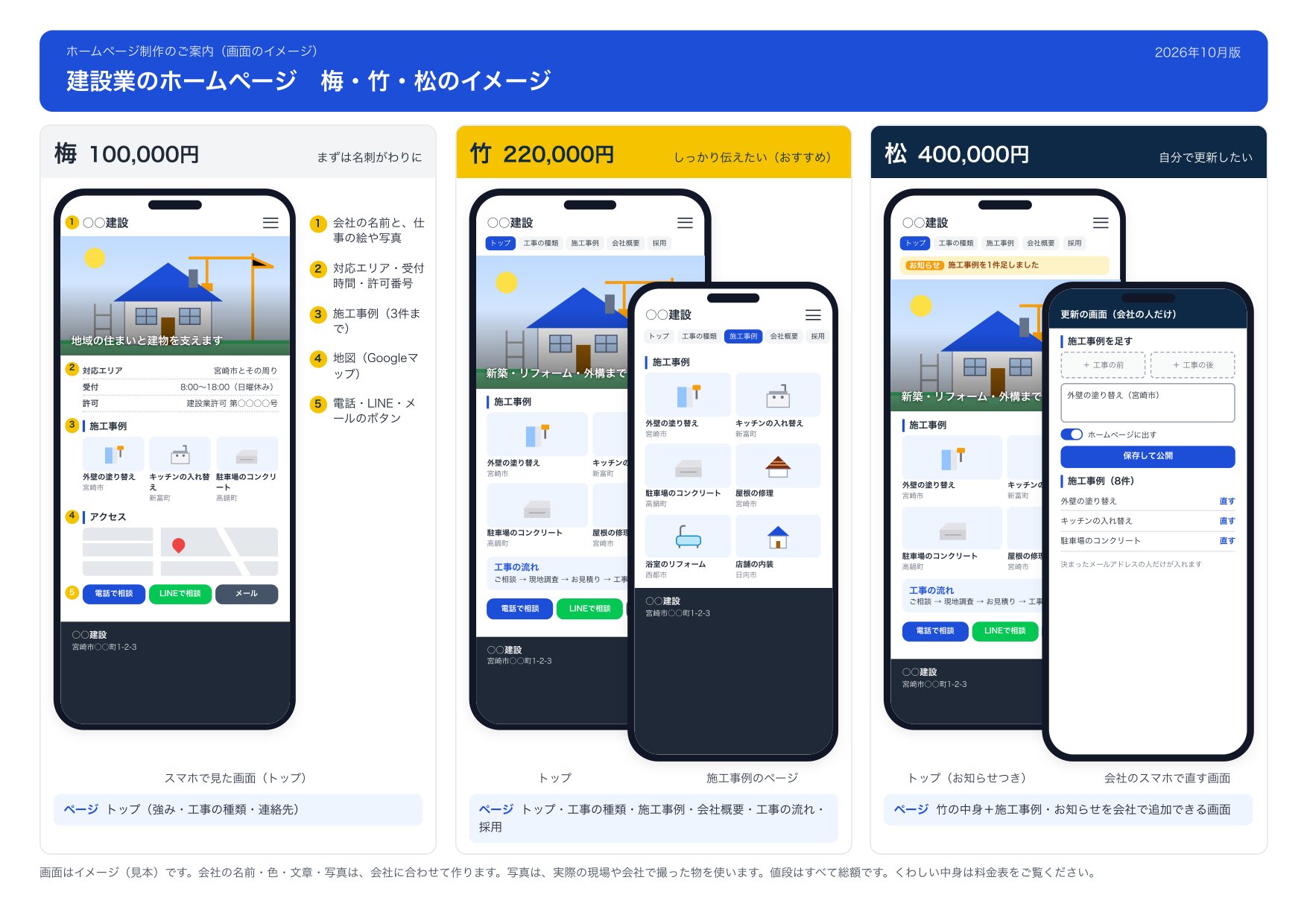 建設業のホームページの画面の見本（梅・竹・松）